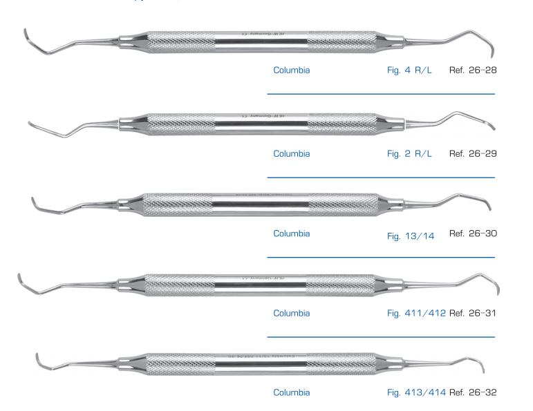 Columbia Curette 411/412