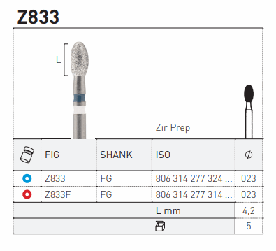 Diamond Bur Egg Shape Z833 FG 2.3mm 5pcs