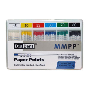 Paper Points .02 Taper 45-80 200pcs
