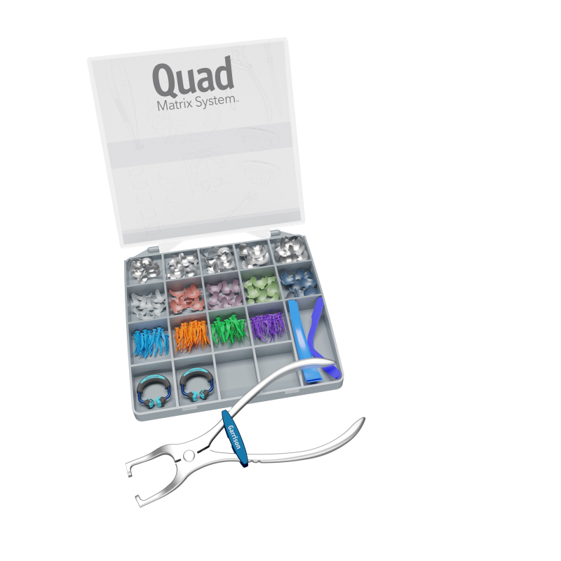 Garrison Quad Intro Kit, sekční matrice